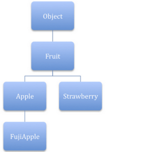 Java_generics_1