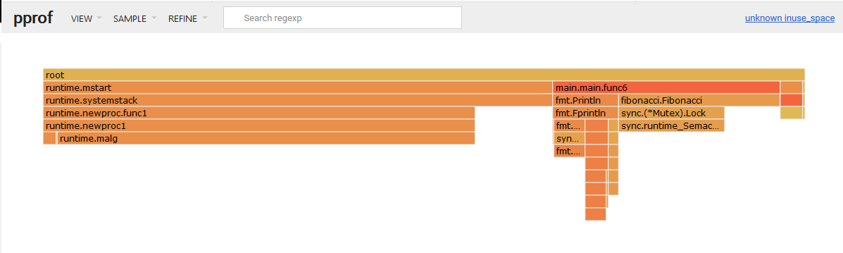Flame Graph